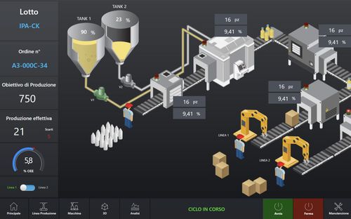 Software MES - MES - Alci Group - di gestione / configurazione / di ERP