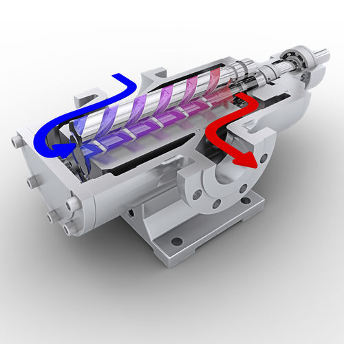 Pompa a tre viti - L3MG - Leistritz Pumpen GmbH - per petrolio / d'olio di lubrificazione / a trascinamento magnetico