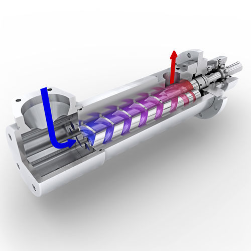 Pompa a tre viti - L3MF/MG - Leistritz Pumpen GmbH - d'olio di lubrificazione / per nafta / per gasolio