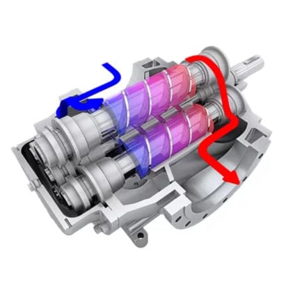 Pompa a vite - L5  - Leistritz Pumpen GmbH - per prodotti chimici / per lubrificanti / per carburante
