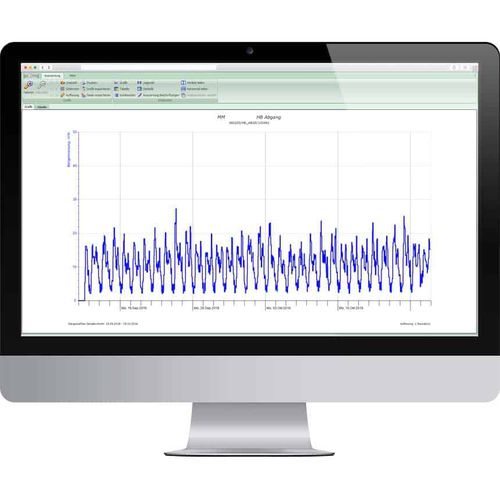 Software di analisi - CDLWin  - SENSUS - registratore di dati / Windows / in linea