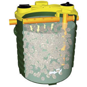 Filtro per trattamento di acque reflue - NAN700 - ROTOTEC SPA - in plastica