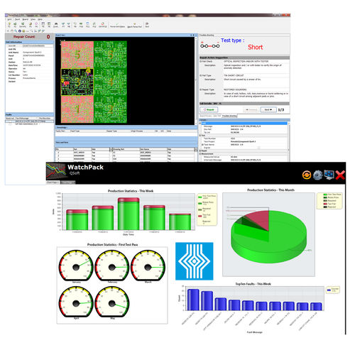 Software di comando di processo - QSoft - Spea spa - per macchina di prova