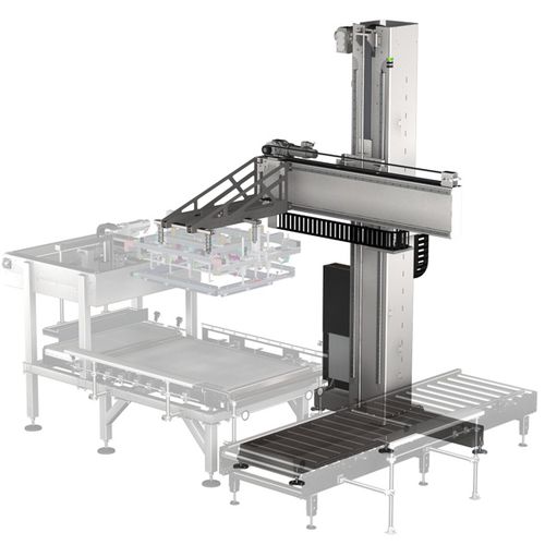Pallettizzatore di contenitore - RS2 - KHS GmbH - di casse / per imballaggi / automatico