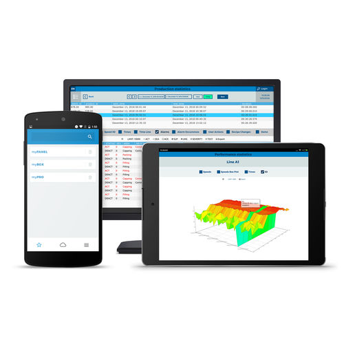 Software di accesso a distanza - myACCESS - mySCADA Technologies s.r.o. - industriale / di macchina / di PLC