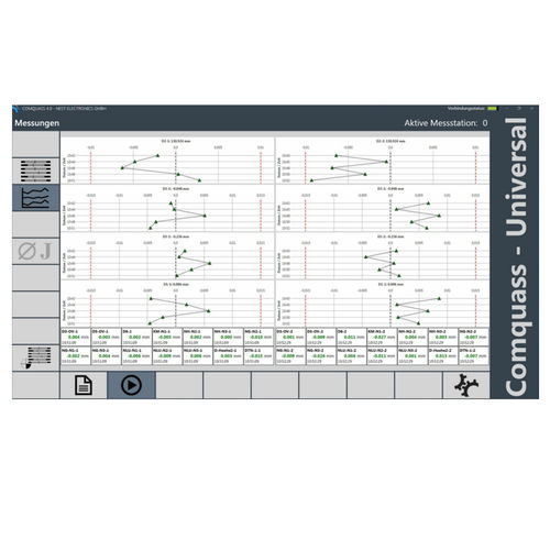 Modulo software di misura - Comquass 4.0 - NEST Electronics GmbH - di interfaccia / di qualità / di produzione