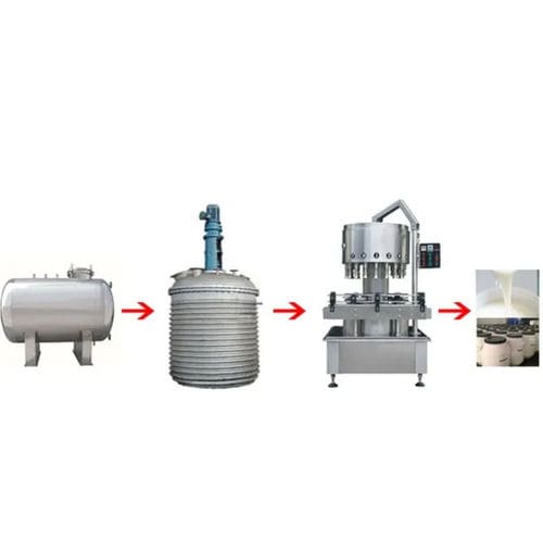Linea di produzione per vernici industriali - foshan jct machinery ltd - per l'industria chimica