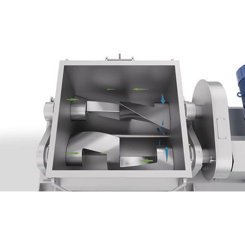 Miscelatore sigma - foshan jct machinery ltd - continuo / batch / liquido/solido