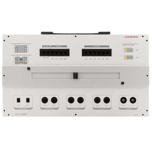 Pannello di simulazione per impianto elettrico - UV-115 - Diametral a.s.