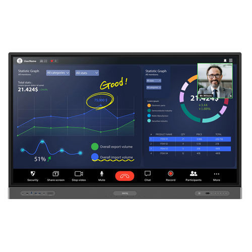 Display IPS - RP6503  - BenQ - 3840 x 2160 / 65" / di controllo