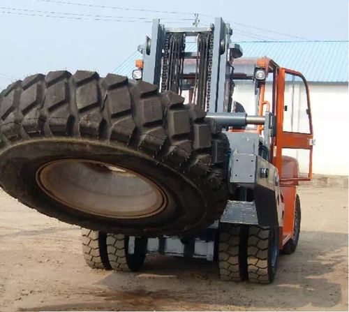 Pinza per movimentazione per carrello elevatore - Fujian Huanan Heavy Industry Machinery Manufacturing Co.,Ltd. - per pneumatici