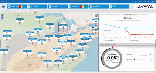 Software di gestione delle operations - System Platform - AVEVA Group plc - di interfaccia / di visualizzazione / di regolazione