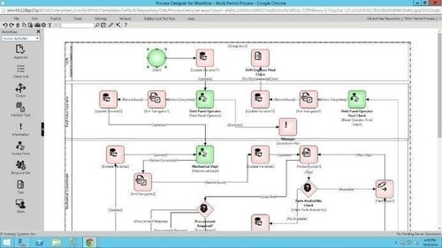 Software di analisi - Cost Efficiency in Power Generation - AVEVA Group plc - di supervisione / HMI / di modellizzazione