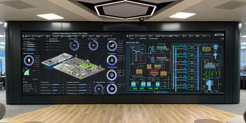 Software di gestione - Unified Operations Center for Smart Cities - AVEVA Group plc - di processo / in tempo reale / centralizzato