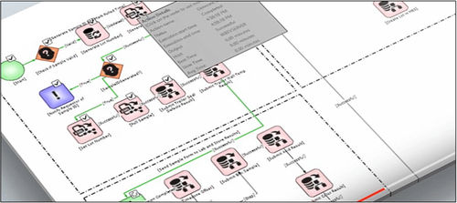 Software di gestione - Line Performance - AVEVA Group plc - di gestione degli ordini / di analisi / di interfaccia