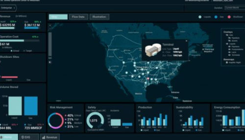 Software di analisi - Unified Operations Center - AVEVA Group plc - di ingegneria / di sicurezza / in tempo reale