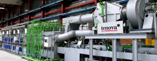 Forno a rulli - LOI Thermprocess - Tenova Metals Division - di ricottura / a gas / a gas inerte