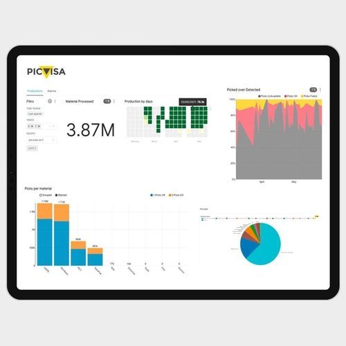 software di gestione dati - PICVISA