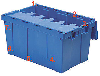 Cassa-pallet in plastica - AR, AS series - Buckhorn