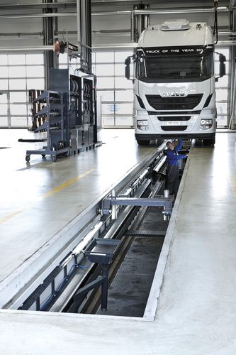 Banco prova freni, sospensioni e giochi per camion - 07045678 - ATT Nussbaum Prüftechnik GmbH - a rulli