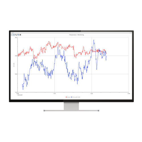 Software di analisi di dati - ProfiSignal 20 Go - Delphin Technology AG - di supervisione / di misura / di visualizzazione