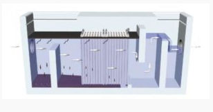 Separatore d'acqua - Facet International - gravimetrico / per trattamento di acqua
