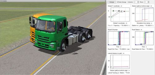 Software di analisi di performance - TruckSim - AMET Srl - di simulazione meccanica / di simulazione dinamica / per camion