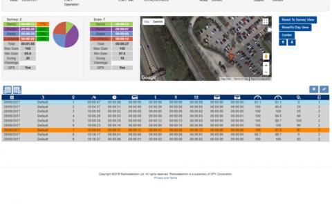 Soluzione software per reportistica - C.A.T Manager Online - Radiodetection - di controllo qualità / di gestione della qualità e della sicurezza / di stoccaggio