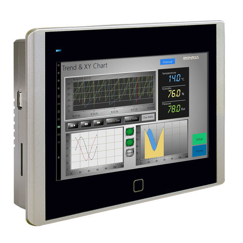 HMI con touch screen resistivo - N07 series - Novakon Co., Ltd. - ad incastro / 800 x 480 / ARM9