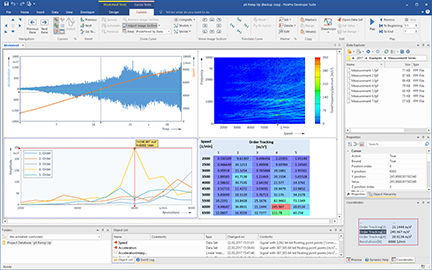 Software di acquisizione dati - FlexPro - HIOKI EUROPE GmbH - di analisi / di elettricità / Windows