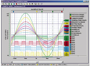 Software di acquisizione dati - 9335 - HIOKI EUROPE GmbH - di gestione dati / di elettricità / Windows