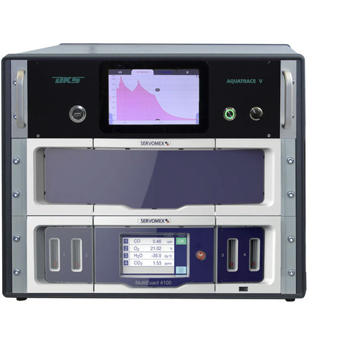 Analizzatore di ossigeno - AQUATRACE® - DKS GmbH - di CO / CO2/02 / d'acqua