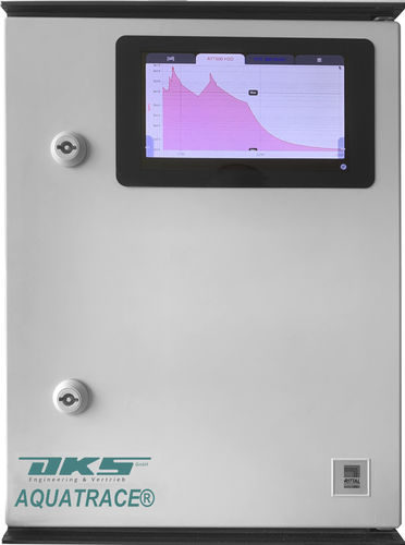 Analizzatore di umidità - AQUATRACE® - DKS GmbH - di CO / di ossigeno / di biossido di carbonio