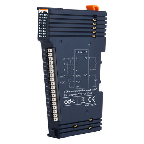 modulo I/O analogico - ODOT Automation