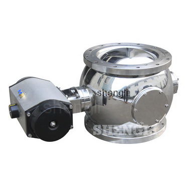 Valvola rotante per pulverulenti - Shanghai Shengli Machinery Manufacturing Co., Ltd. - flangia rotonda / con attuatore elettrico / con attuatore pneumatico