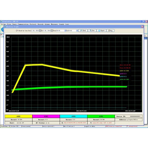 Software di supervisione - CMS-02 - King Pigeon Hi-Tech Co., Ltd.