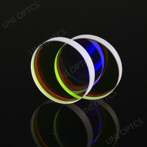 Finestra per laser Nd:YAG - UNI Optics Co., Ltd