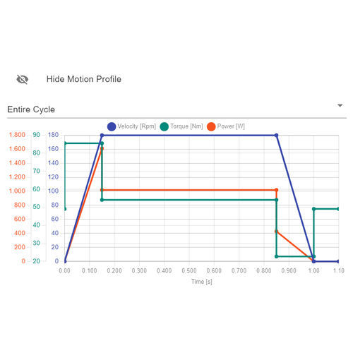 Software configurazione - MotorSizerTM series - JVL A/S - di meccanica / per motore / basato sul web