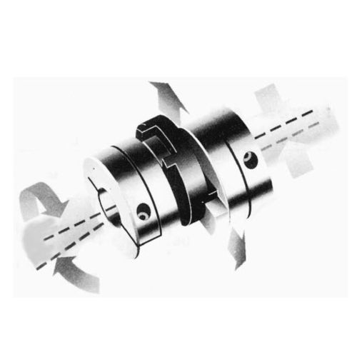 Giunto flessibile - KOB series - JVL A/S - compatto / con misura di coppia / con flangia
