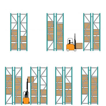 Scaffalatura per movimentazione - VNA - iRacking Company - per carichi pesanti / per pallet / per corsie strette
