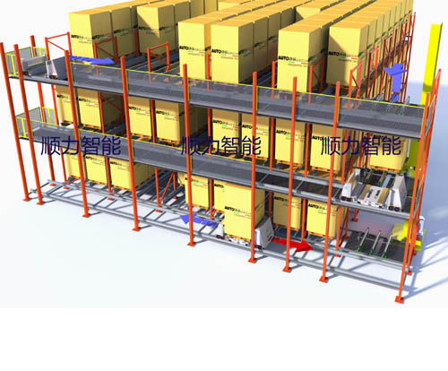 Impianto di movimentazione automatico - Guangdong Sunli Intelligent Logistics Equipment Co., Ltd.