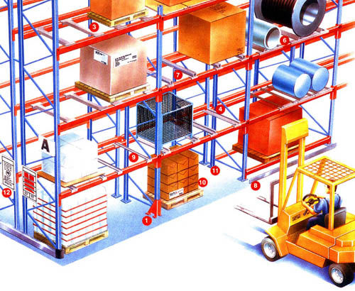 Scaffalatura con ripiani - Guangdong Sunli Intelligent Logistics Equipment Co., Ltd. - per carichi pesanti / per pallet
