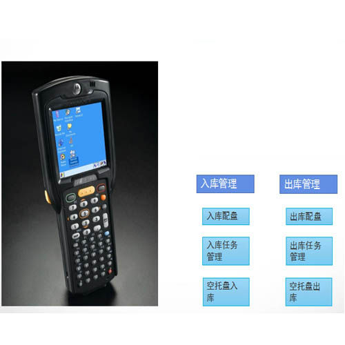 Terminale portatile - RF - Guangdong Sunli Intelligent Logistics Equipment Co., Ltd. - con tastiera / senza fili