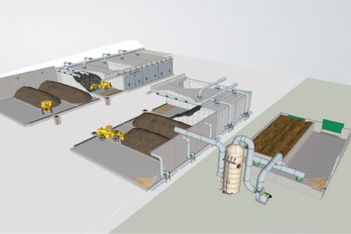 Macchina per compostaggio per rifiuti organici - MVT - Suzhou JONO Environmental Technology Co., LTD