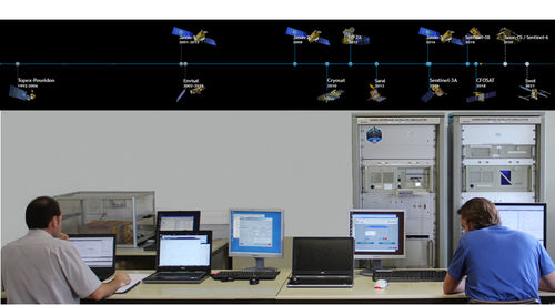 Banco di prova DORIS - DAM Group - automatico / per il settore aerospaziale