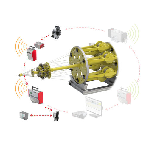Sistema di telemetria radio di processo - RTM X42 series - FMS Force Measuring Systems AG