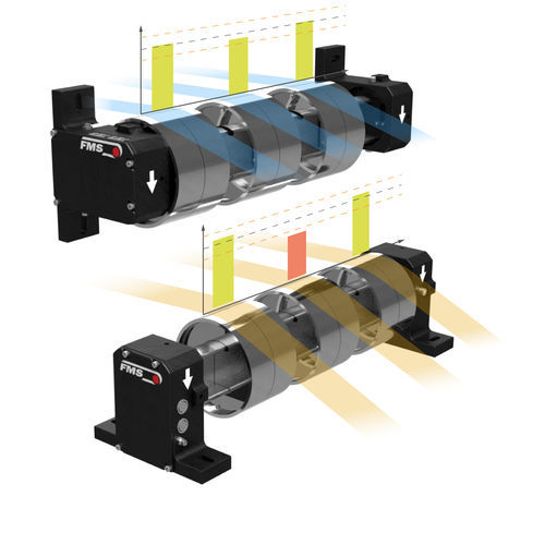 Rullo folle di misurazione trazione nastro di precisione - FMS-segFORCE - FMS Force Measuring Systems AG