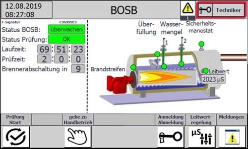 Sistema di controllo di caldaia - BosB  - astebo gmbh - di sorveglianza / di processo
