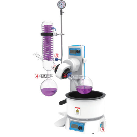 Evaporatore rotativo - RV series - SHANGHAI BLUEPARD INSTRUMENTS CO.,LTD - da laboratorio