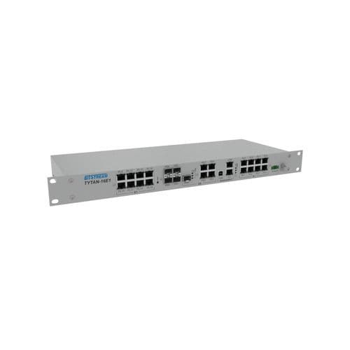 Multiplexer ottico - TYTAN - BITSTREAM S.A. - modulo / in fibra ottica / PDH